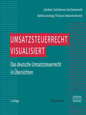cover image of Umsatzsteuerrecht visualisiert